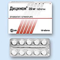 инструкция по применению dicynone