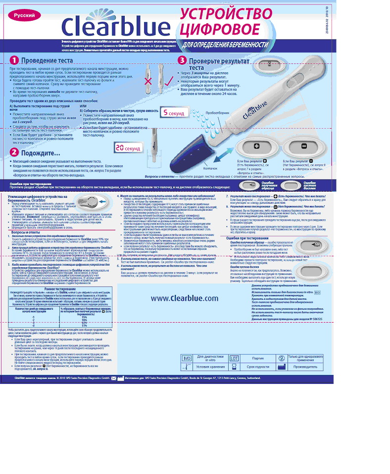 Clearblue инструкция с картинками по применению